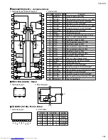 Preview for 45 page of JVC TH-V70 Service Manual