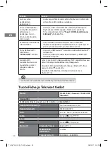 Preview for 96 page of JVC TH-WL709H Instruction Manual