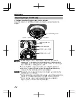 Preview for 24 page of JVC TK-C2201WPE(EX) Instruction Manual