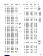 Preview for 33 page of JVC UV-G500VA Service Manual