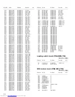 Preview for 38 page of JVC UV-G500VA Service Manual