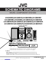 Preview for 44 page of JVC UV-G500VA Service Manual