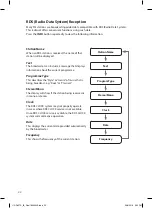 Preview for 22 page of JVC UX-D427S Instruction Manual