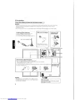 Preview for 4 page of JVC UX-DAB11 Instructions Manual