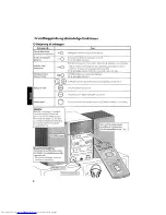 Preview for 6 page of JVC UX-DAB11 Instructions Manual