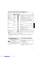 Preview for 9 page of JVC UX-DAB11 Instructions Manual