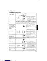 Preview for 11 page of JVC UX-DAB11 Instructions Manual