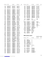 Preview for 51 page of JVC UX-G68E Service Manual