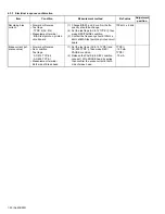 Preview for 22 page of JVC UX-H35 Service Manual