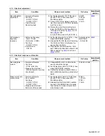 Preview for 27 page of JVC =UX-J55V Service Manual