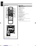 Preview for 8 page of JVC UX-M5 Instruction Manual