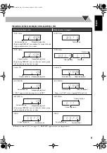 Preview for 13 page of JVC UX-P550 Instructions Manual