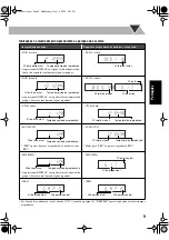 Preview for 109 page of JVC UX-P550 Instructions Manual