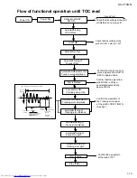 Preview for 19 page of JVC UX-V10GN Service Manual