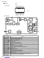 Preview for 34 page of JVC UX-V10GN Service Manual