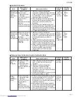 Preview for 17 page of JVC UX-V30 Service Manual