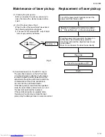 Preview for 19 page of JVC UX-V30 Service Manual