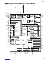 Preview for 21 page of JVC UX-V30 Service Manual