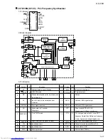 Preview for 27 page of JVC UX-V30 Service Manual