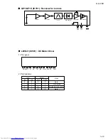 Preview for 29 page of JVC UX-V30 Service Manual