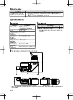 Preview for 18 page of JVC VF-E900G Instructions Manual