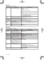 Preview for 18 page of JVC VF-HP900G Instructions Manual