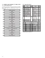 Preview for 6 page of JVC VU-FC1KUS Service Manual