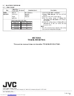 Preview for 18 page of JVC Wide LCD Panel TV LT-42DA9BN Service Manual