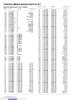 Preview for 76 page of JVC Wide LCD Panel TV LT-42DA9BN Service Manual