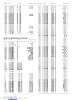 Preview for 80 page of JVC Wide LCD Panel TV LT-42DA9BN Service Manual