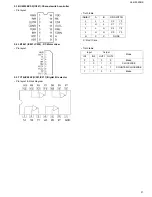 Preview for 21 page of JVC XL-R5020BK Service Manual