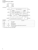 Preview for 22 page of JVC XL-R5020BK Service Manual