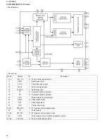 Preview for 24 page of JVC XL-R5020BK Service Manual