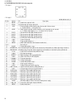 Preview for 34 page of JVC XL-R5020BK Service Manual