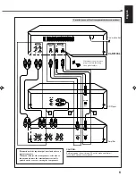 Preview for 9 page of JVC XL-R910SL Instructions Manual
