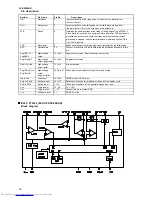 Preview for 6 page of JVC XL-SV205GD Service Manual