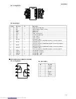 Preview for 7 page of JVC XL-SV205GD Service Manual