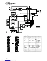 Preview for 10 page of JVC XL-SV205GD Service Manual