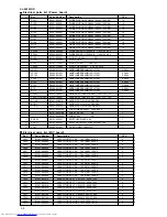 Preview for 22 page of JVC XL-SV205GD Service Manual