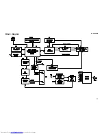 Preview for 29 page of JVC XL-SV205GD Service Manual