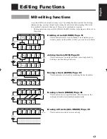 Preview for 21 page of JVC XM-448BK Instructions Manual