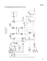 Preview for 51 page of JVC XM-EX90 Service Manual