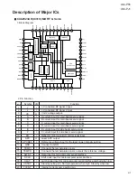 Preview for 3 page of JVC XM-P55 Service Manual