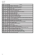 Preview for 4 page of JVC XM-P55 Service Manual