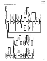 Preview for 27 page of JVC XM-P55 Service Manual