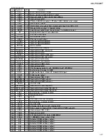 Preview for 17 page of JVC XM-PX50WT Service Manual