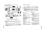 Preview for 7 page of JVC XP-A1010TN Service Manual