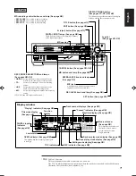 Preview for 9 page of JVC XU-301BK Instructions Manual