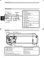 Preview for 8 page of JVC XV-515GD Instructions Manual