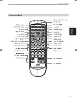 Preview for 9 page of JVC XV-515GD Instructions Manual